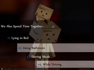 Photo by blentley - Creative Commons Attribution-NonCommercial License https://www.flickr.com/photos/8675898@N03 Created with Haiku Deck
We Also Spend Time Together..
#1. Lying in Bed
#2. Using Bathroom
#3. During Meals
#4. While Driving
[2]
 