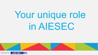 Powered by 
Your unique role 
in AIESEC 
 