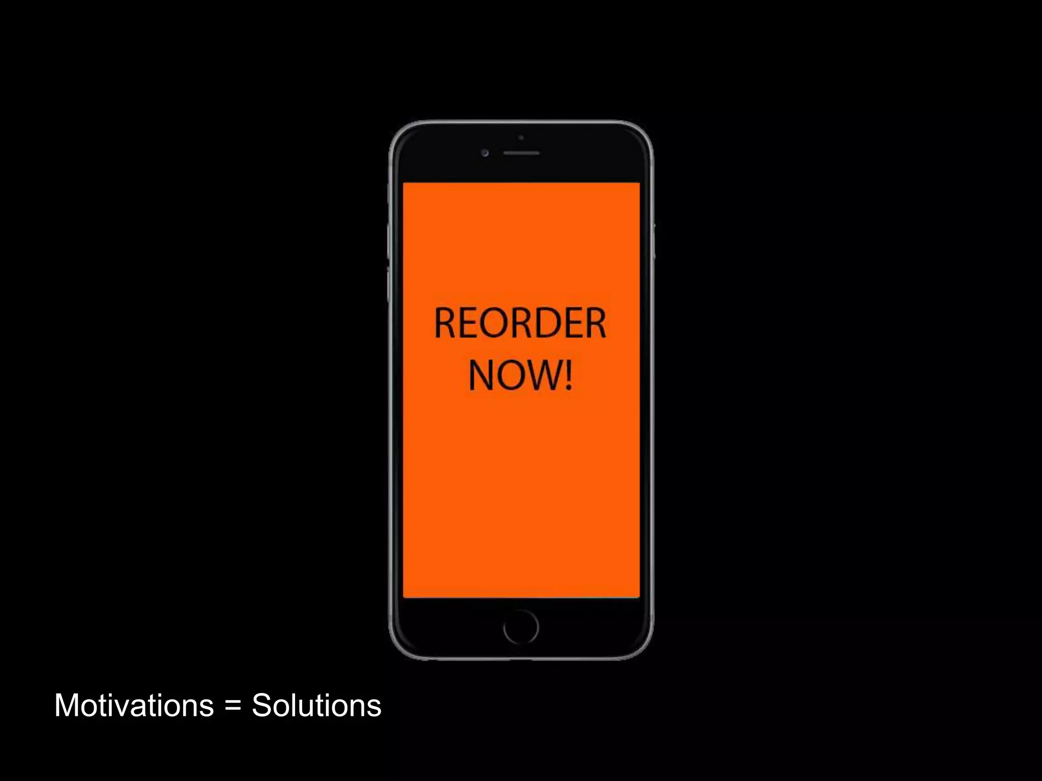 Motivations = Solutions
 