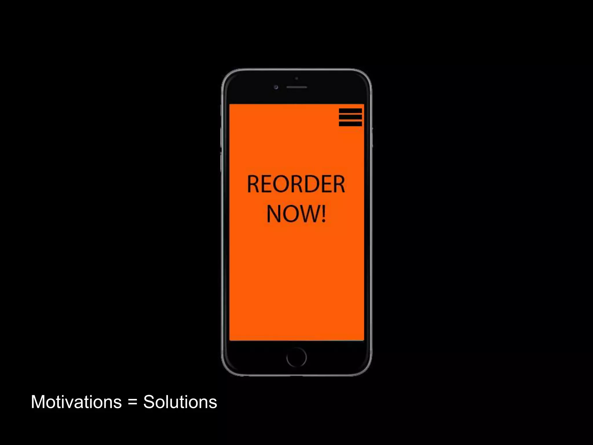 Motivations = Solutions
 