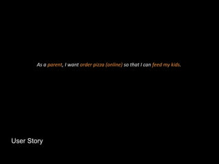 User Story
As a parent, I want order pizza (online) so that I can feed my kids.
 
