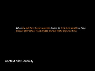 Context and Causality
When my kids have hockey practice, I want to feed them quickly so I can
prevent after school HANGRINESS and get to the arena on time.
 