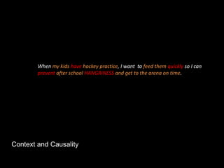 Context and Causality
When my kids have hockey practice, I want to feed them quickly so I can
prevent after school HANGRINESS and get to the arena on time.
 