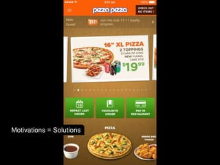 Motivations = Solutions
 