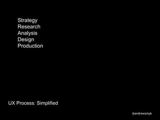 UX Process: Simplified
Strategy
Research
Analysis
Design
Production
@andrewsmyk
 