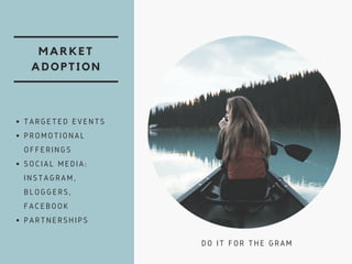 MARKET
ADOPTION
TARGETED EVENTS
PROMOTIONAL
OFFERINGS
SOCIAL MEDIA:
INSTAGRAM,
BLOGGERS,
FACEBOOK
PARTNERSHIPS
DO IT FOR THE GRAM
 