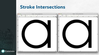 Stroke Intersections
 