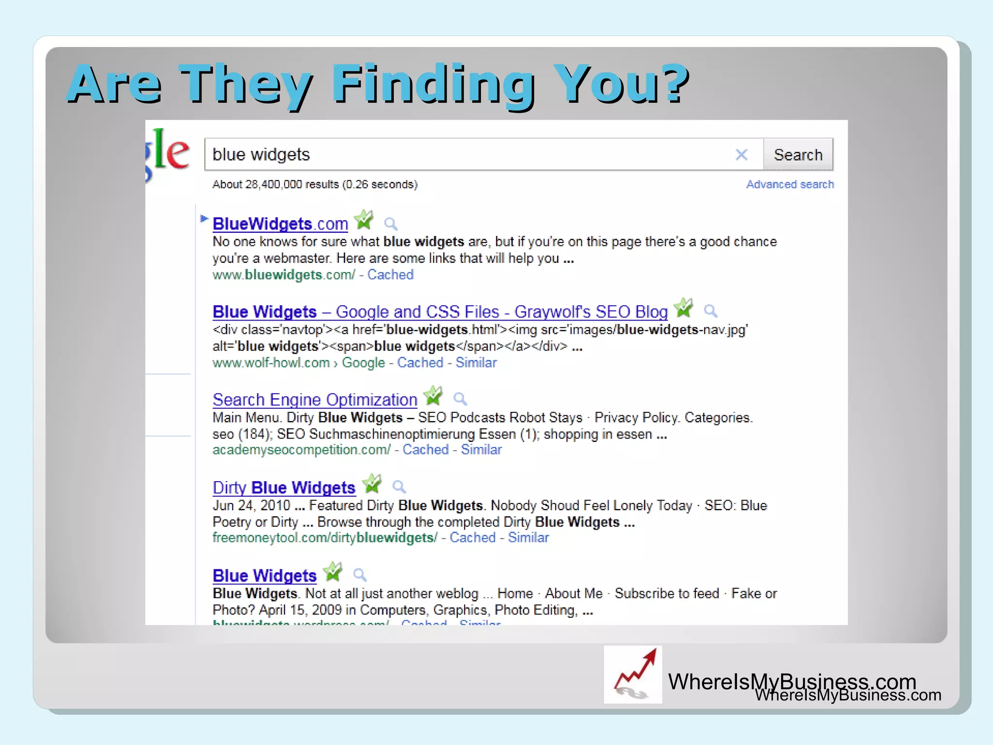 Are They Finding You? WhereIsMyBusiness.com 