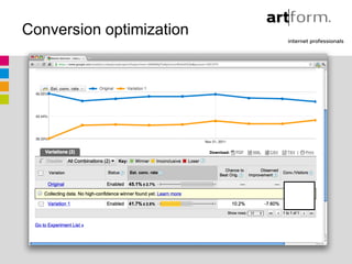 Conversion optimization
 