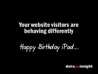 Your website visitors are
  behaving differently

Happy Birthday iPad….
 