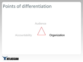 Points of differentiation Audience Organization Accountability 