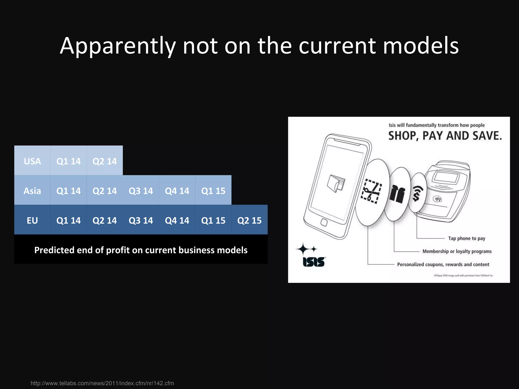 Apparently not on the current models http://www.tellabs.com/news/2011/index.cfm/nr/142.cfm   USA Q1 14 Q2 14 Asia Q1 14 Q2 14 Q3 14 Q4 14 Q1 15 EU Q1 14 Q2 14 Q3 14 Q4 14 Q1 15 Q2 15 Predicted end of profit on current business models 