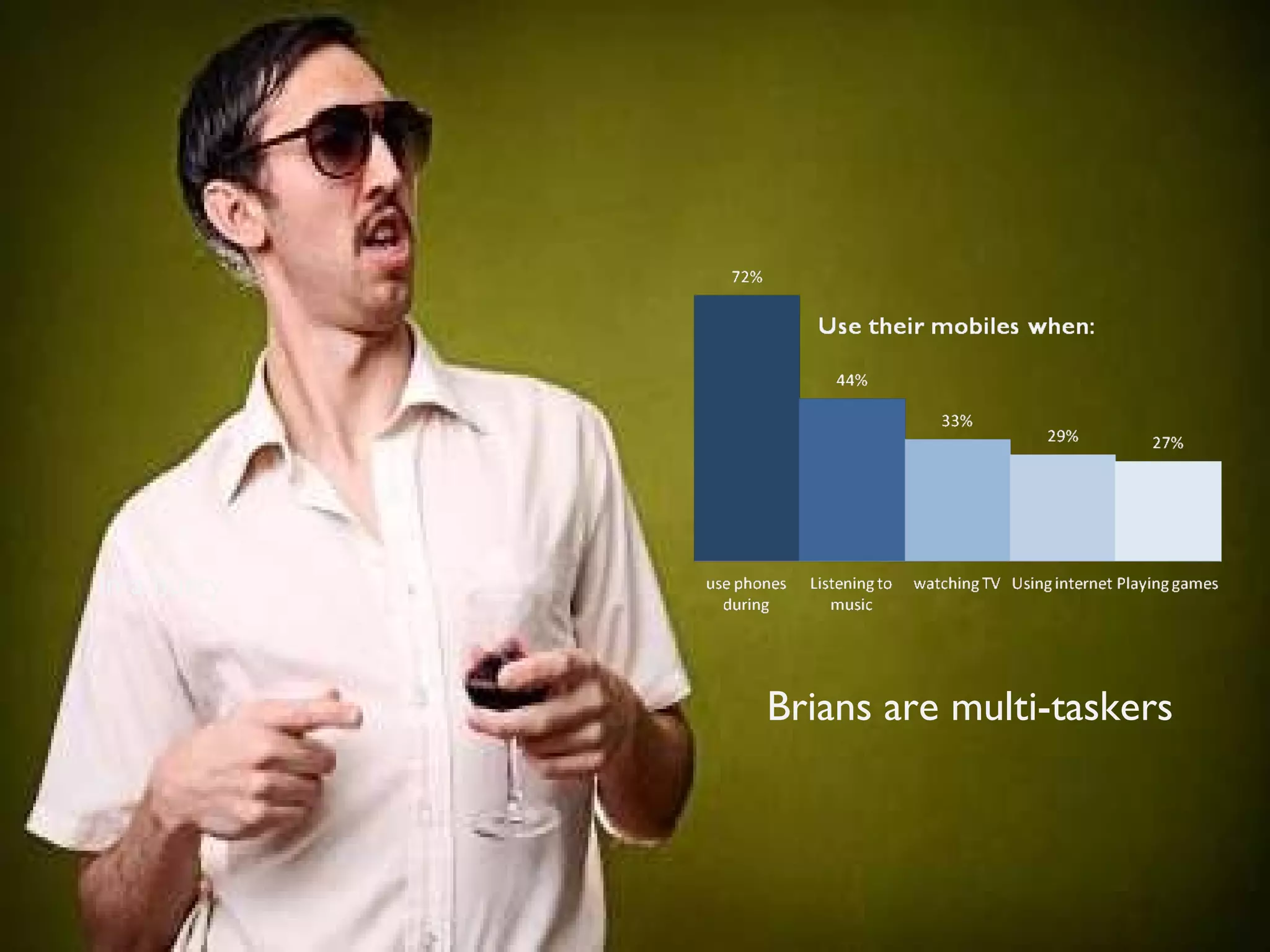Brians are multi-taskers In a hurry 