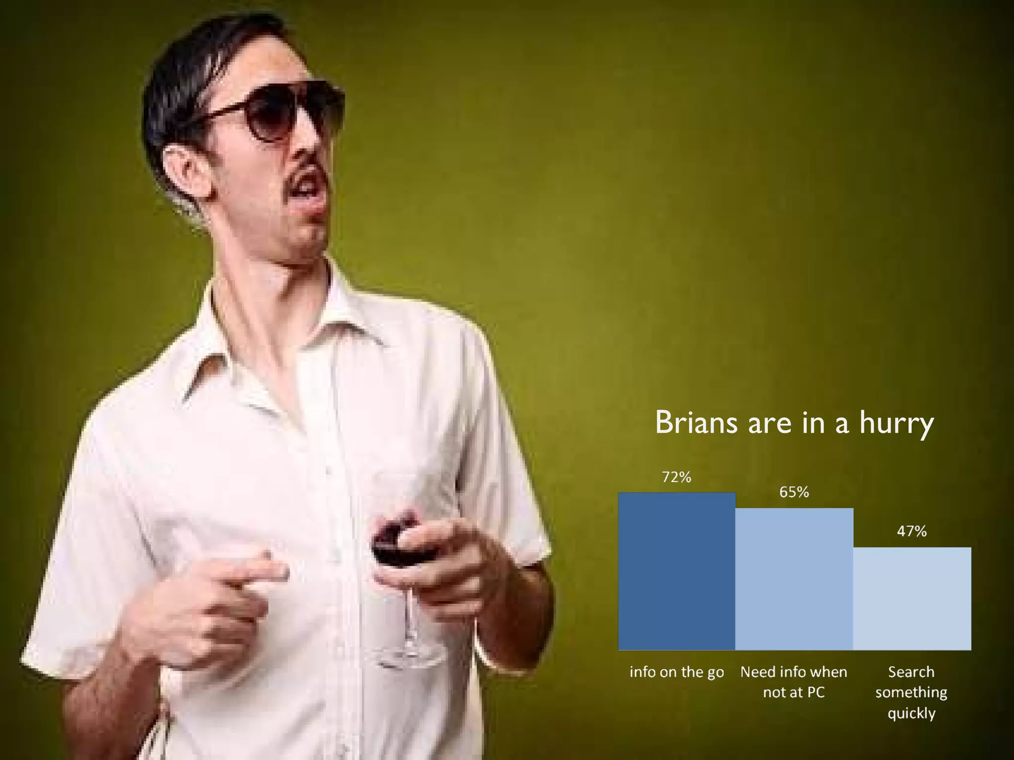 In a hurry Brians are in a hurry 