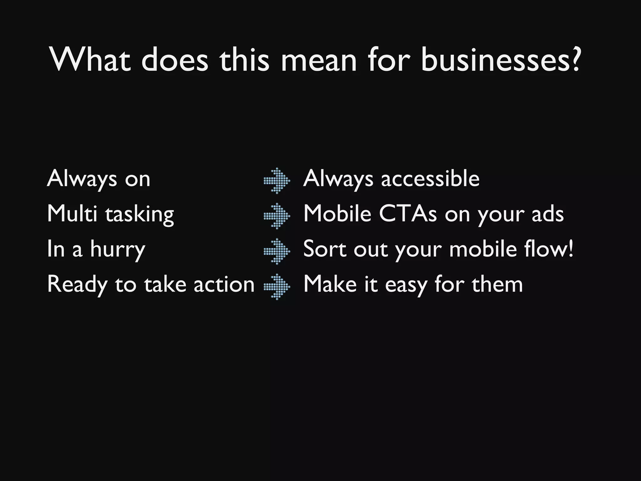What does this mean for businesses? Always on Always accessible Multi tasking Mobile CTAs on your ads In a hurry Sort out your mobile flow! Ready to take action Make it easy for them 