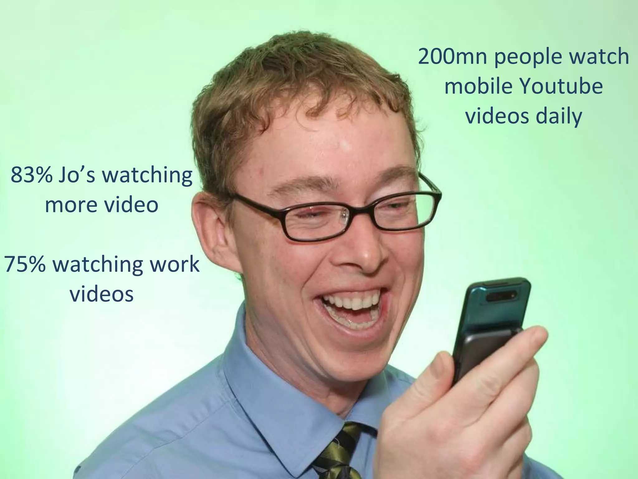 200mn people watch mobile Youtube videos daily 83% Jo’s watching more video 75% watching work videos 