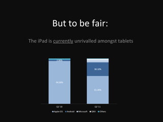 But to be fair: The iPad is  currently  unrivalled amongst tablets 