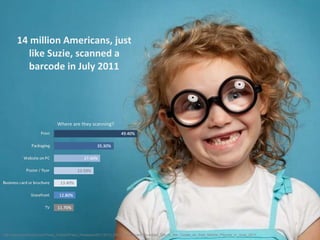 14 million Americans, just like Suzie, scanned a barcode in July 2011 Where are they scanning? http://www.comscore.com/Press_Events/Press_Releases/2011/8/14_Million_Americans_Scanned_QR_or_Bar_Codes_on_their_Mobile_Phones_in_June_2011 