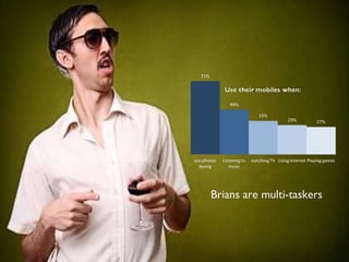 Brians are multi-taskers In a hurry 