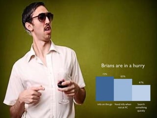 In a hurry Brians are in a hurry 