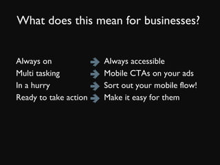 What does this mean for businesses? Always on Always accessible Multi tasking Mobile CTAs on your ads In a hurry Sort out your mobile flow! Ready to take action Make it easy for them 