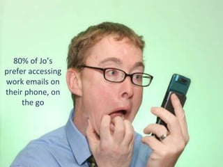 80% of Jo’s prefer accessing work emails on their phone, on the go 