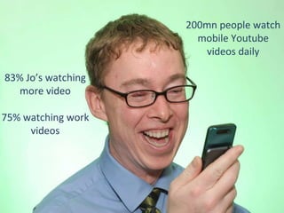 200mn people watch mobile Youtube videos daily 83% Jo’s watching more video 75% watching work videos 