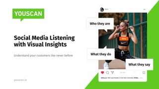 Social Media Listening
with Visual Insights
Understand your customers like never before
youscan.io
 