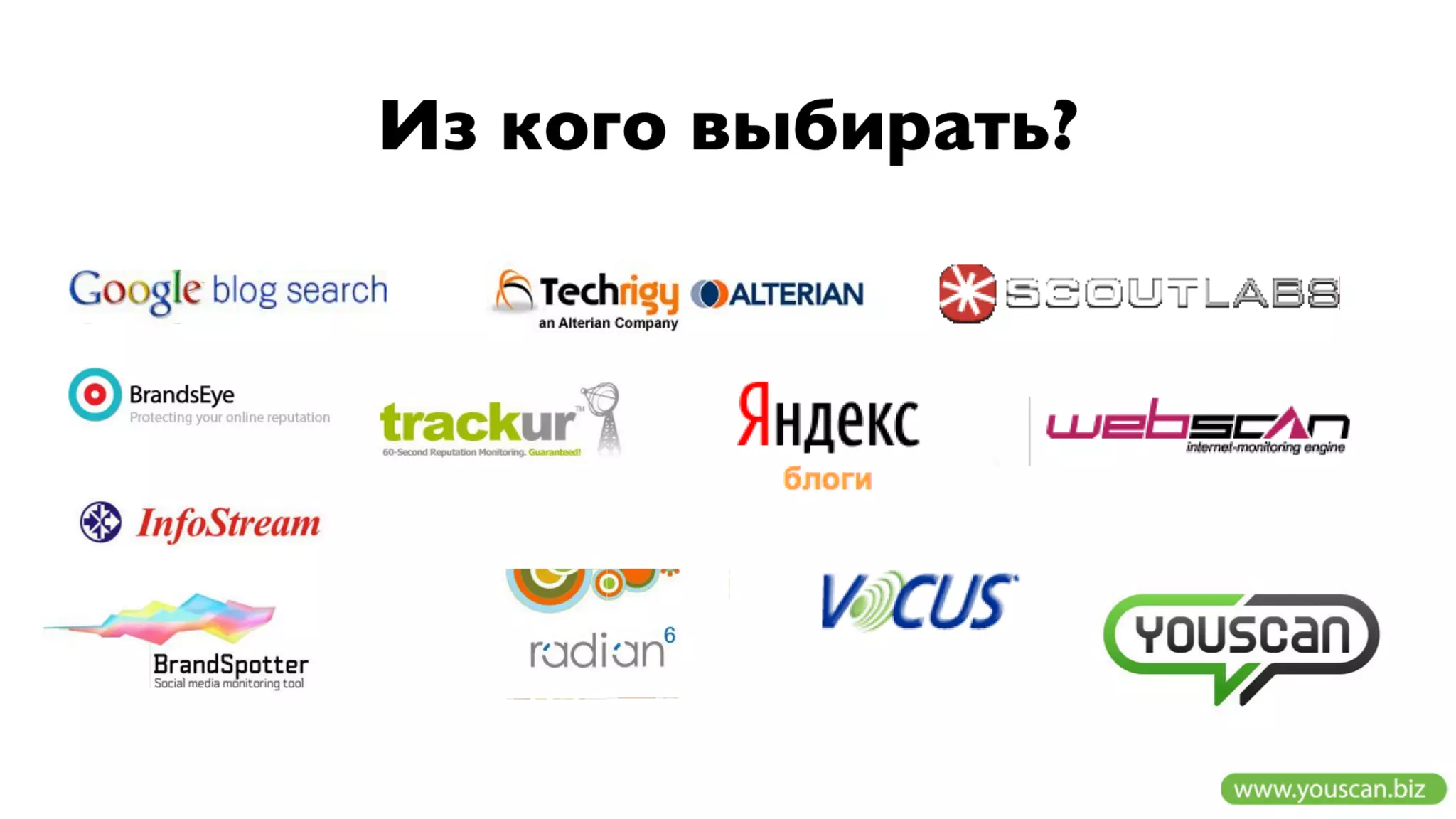 Измеряйте эффективность маркетинга и PR в соцмедиа с YouScan - trial 30 дней