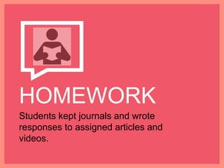 HOMEWORK
Students kept journals and wrote
responses to assigned articles and
videos.
 