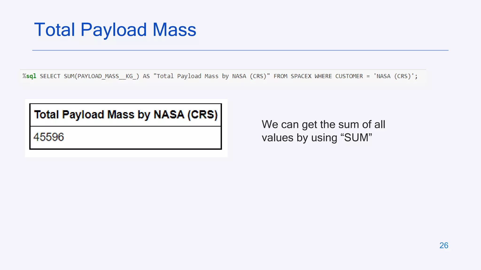 26
Total Payload Mass
We can get the sum of all
values by using “SUM”
 