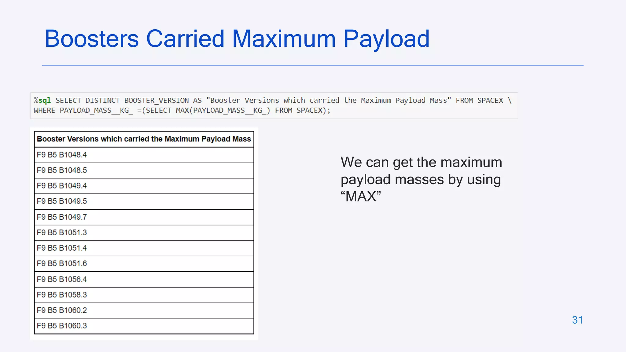31
Boosters Carried Maximum Payload
We can get the maximum
payload masses by using
“MAX”
 
