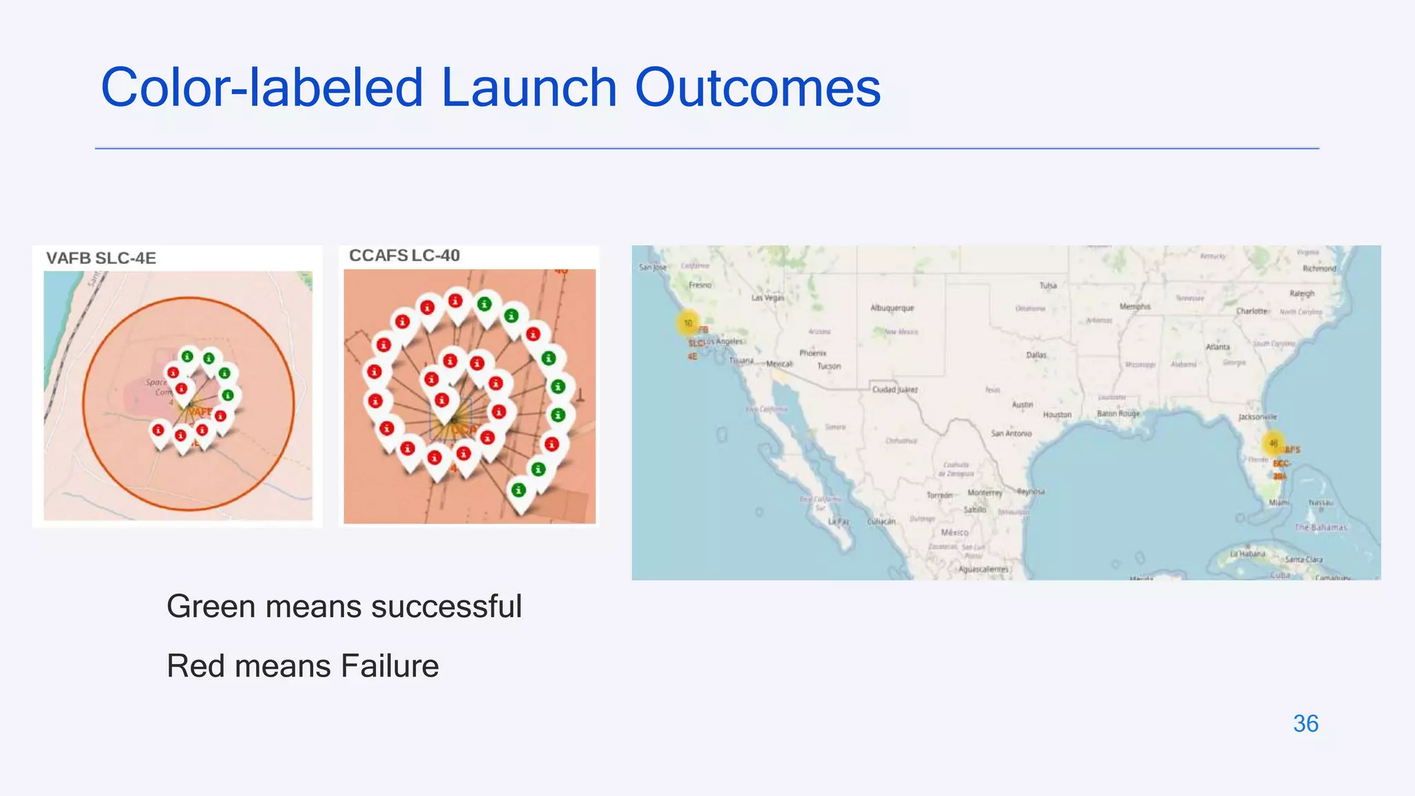 36
Color-labeled Launch Outcomes
Green means successful
Red means Failure
 