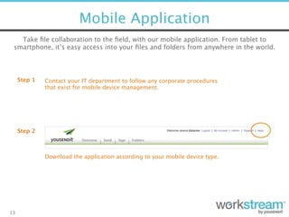 Mobile Application
13
Take ﬁle collaboration to the ﬁeld, with our mobile application. From tablet to
smartphone, it’s easy access into your ﬁles and folders from anywhere in the world.
Step 2
Step 1
Download the application according to your mobile device type.
Contact your IT department to follow any corporate procedures
that exist for mobile device management.
 