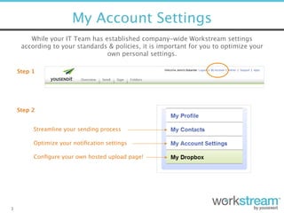 My Account Settings
3
While your IT Team has established company-wide Workstream settings
according to your standards & policies, it is important for you to optimize your
own personal settings.
Step 2
Step 1
Streamline your sending process
Optimize your notiﬁcation settings
Conﬁgure your own hosted upload page!
 