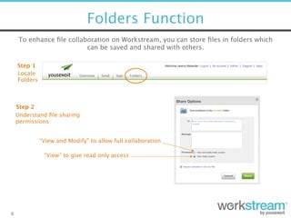 Folders Function
6
To enhance ﬁle collaboration on Workstream, you can store ﬁles in folders which
can be saved and shared with others.
Step 1
Step 2 
Understand ﬁle sharing
permissions
Locate
Folders
“View and Modify” to allow full collaboration
“View” to give read only access
 