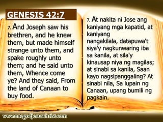 GENESIS 42:7
7. And Joseph saw his
brethren, and he knew
them, but made himself
strange unto them, and
spake roughly unto
them; and he said unto
them, Whence come
ye? And they said, From
the land of Canaan to
buy food.
7. At nakita ni Jose ang
kaniyang mga kapatid, at
kaniyang
nangakilala, datapuwa't
siya'y nagkunwaring iba
sa kanila, at sila'y
kinausap niya ng magilas;
at sinabi sa kanila, Saan
kayo nagsipanggaling? At
sinabi nila, Sa lupain ng
Canaan, upang bumili ng
pagkain.
 