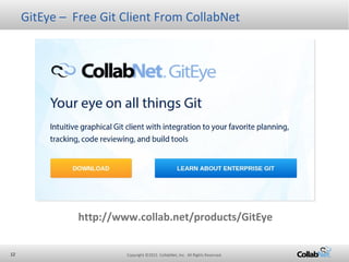 Copyright ©2015 CollabNet, Inc. All Rights Reserved.12
GitEye – Free Git Client From CollabNet
http://www.collab.net/products/GitEye
 