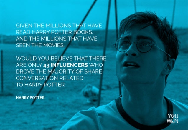 50 Inspiring Quotes from 50 Top Social Media Power Influencers