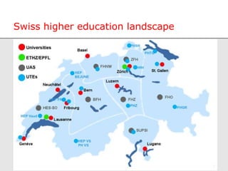 Swiss higher education landscape
 