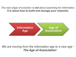 The next stage of evolution is not about searching for information.
     It is about how to build and manage your networks.




              Information                Age of
                  Age                  Association




We are moving from the information age to a new age -
               The Age of Association!
 