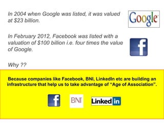 In 2004 when Google was listed, it was valued
at $23 billion.

In February 2012, Facebook was listed with a
valuation of $100 billion i.e. four times the value
of Google.

Why ??

 Because companies like Facebook, BNI, LinkedIn etc are building an
infrastructure that help us to take advantage of “Age of Association”.
 