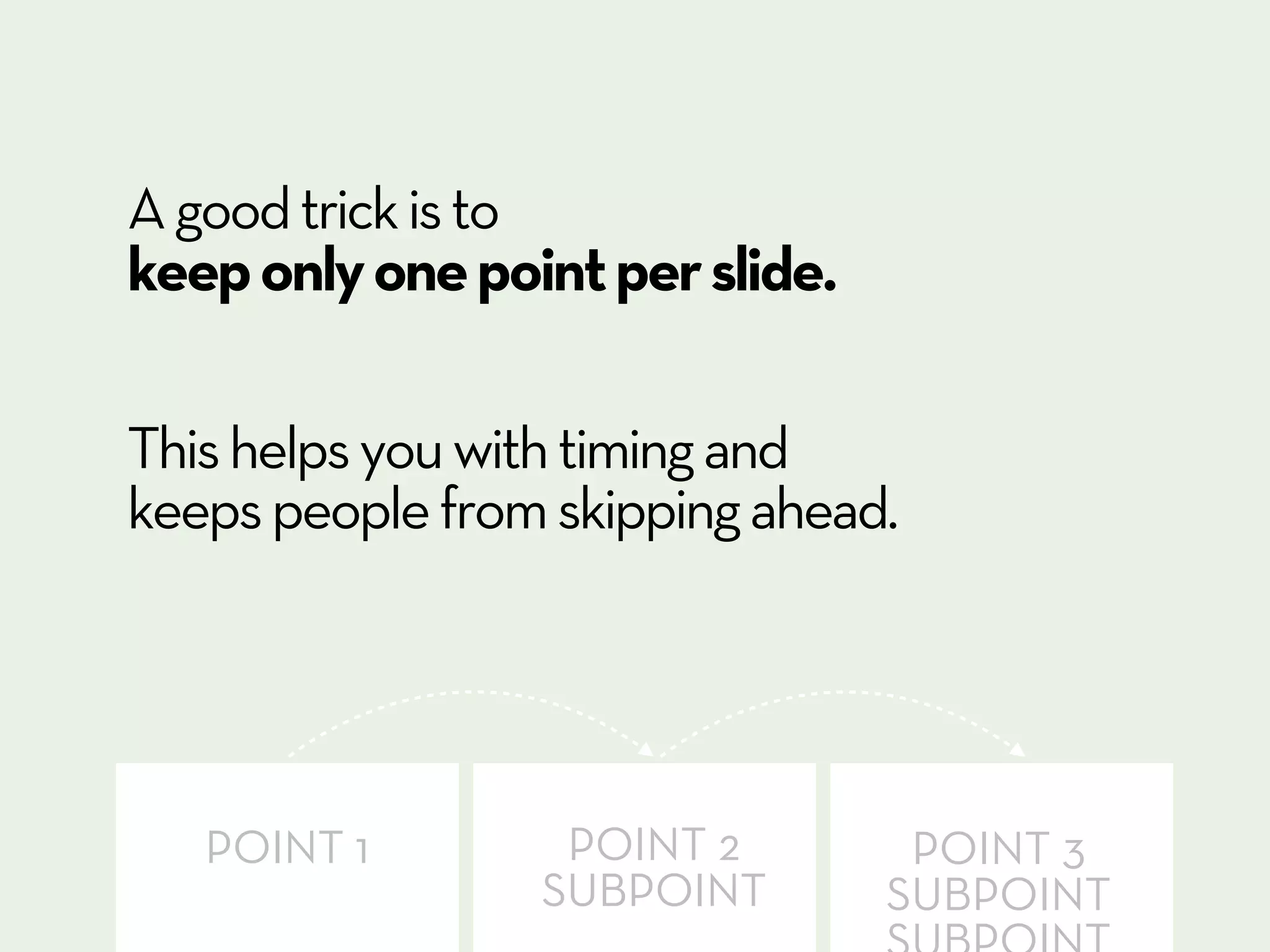 A good trick is to
keep only one point per slide.

This helps you with timing and
keeps people from skipping ahead.




   POINT 1            POINT 2     POINT 3
                     SUBPOINT    SUBPOINT
 