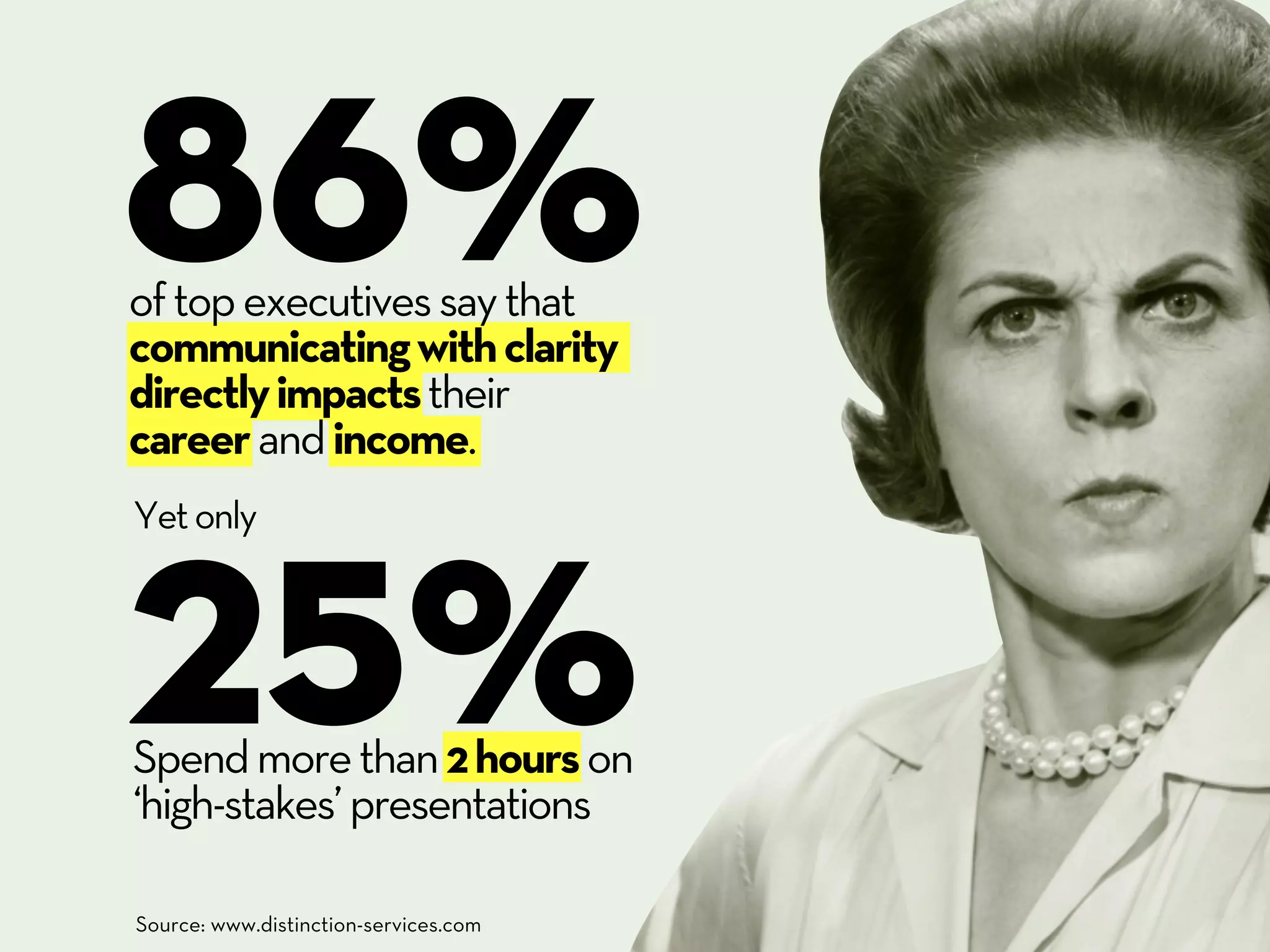 86%
of top executives say that
communicating with clarity
directly impacts their
career and income.
Yet only



25%
Spend more than 2 hours on
‘high-stakes’ presentations

Source: www.distinction-services.com
 