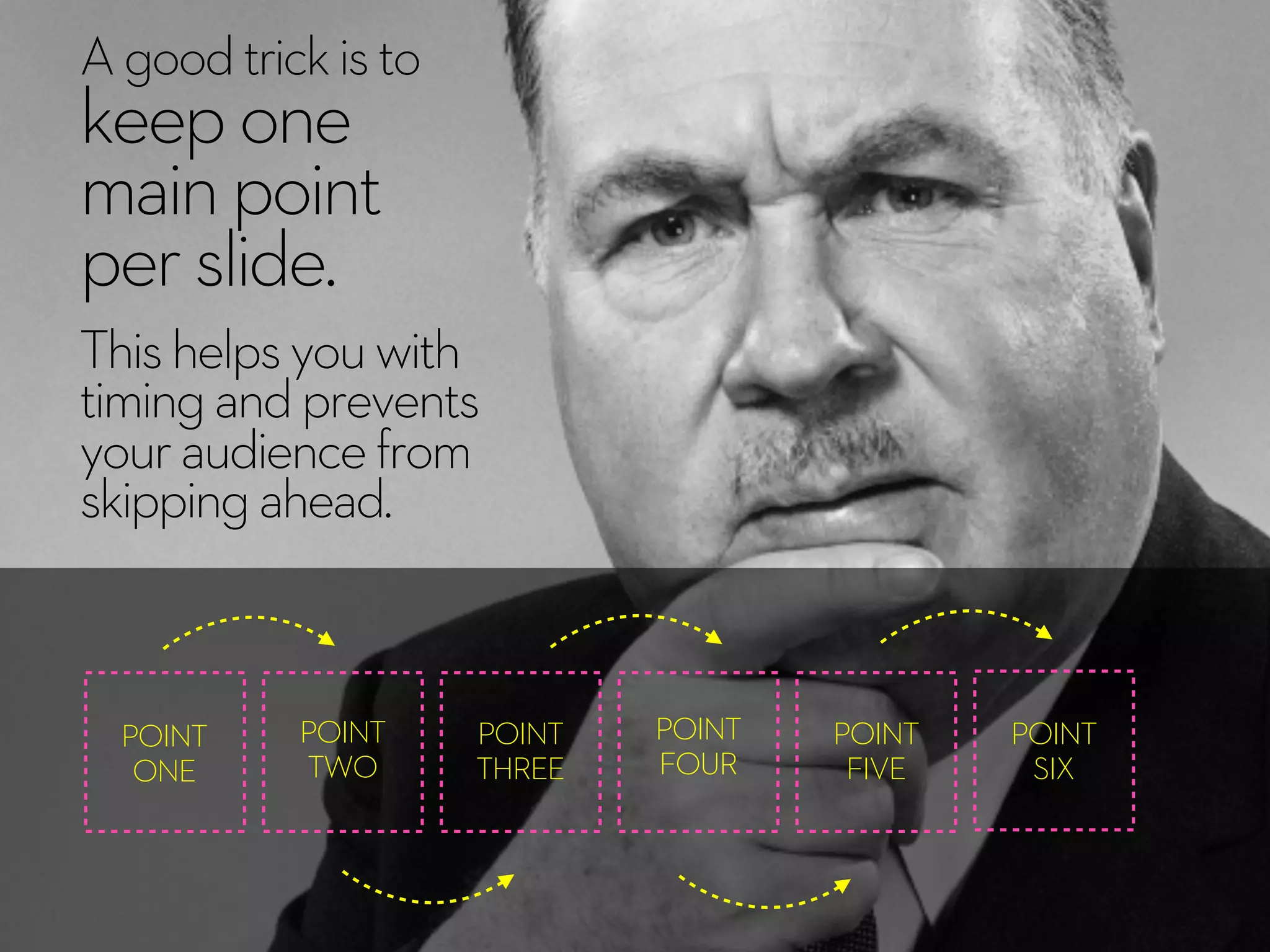 Agoodtrickisto
keepone
mainpoint
perslide.
Thishelpsyouwith
timingandprevents
youraudiencefrom
skippingahead.
POINT
ONE
POINT
TWO
POINT
THREE
POINT
FOUR
POINT
FIVE
POINT
SIX
 