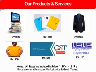 Our Products & Services
Notes: All Taxesare included in Price. 1 B V = 1 R s .
Price are variable as per Market price & Go...