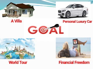 A Villa
World Tour
Personal Luxury Car
Financial Freedom
 