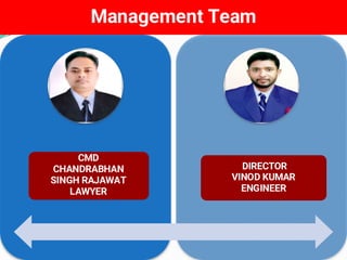 Management Team
CMD
CHANDRABHAN
SINGH RAJAWAT
LAWYER
DIRECTOR
VINOD KUMAR
ENGINEER
 