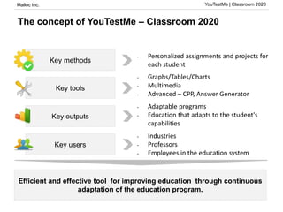 Malloc Inc. YouTestMe | Classroom 2020
The concept of YouTestMe – Classroom 2020
• Personalized assignments and projects for
each student
Key methods
Key tools
• Graphs/Tables/Charts
• Multimedia
• Advanced – CPP, Answer Generator
Key outputs
• Adaptable programs
• Education that adapts to the student's
capabilities
Key users
• Industries
• Professors
• Employees in the education system
Efficient and effective tool for improving education through continuous
adaptation of the education program.
 