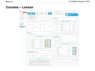 Malloc Inc. YouTestMe | Classroom 2020
Courses – Lesson
 